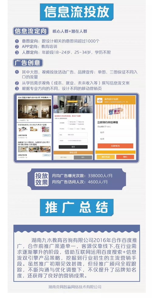 職業培訓 室內設計篇 10年培訓機構 借力互聯網營銷 突破發展瓶頸